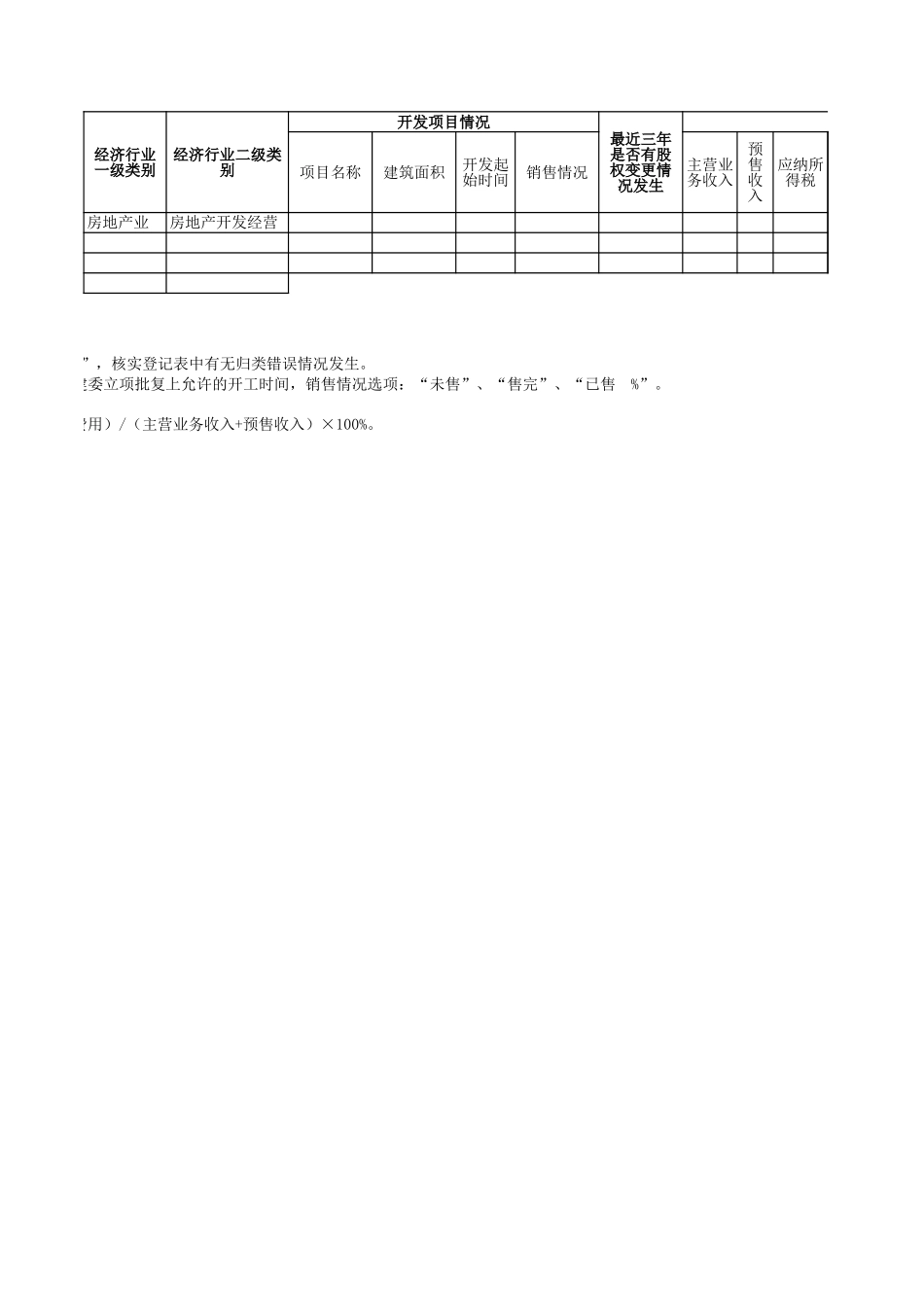 2025年公司管理表格：房地产调查情况表1.xls_第2页