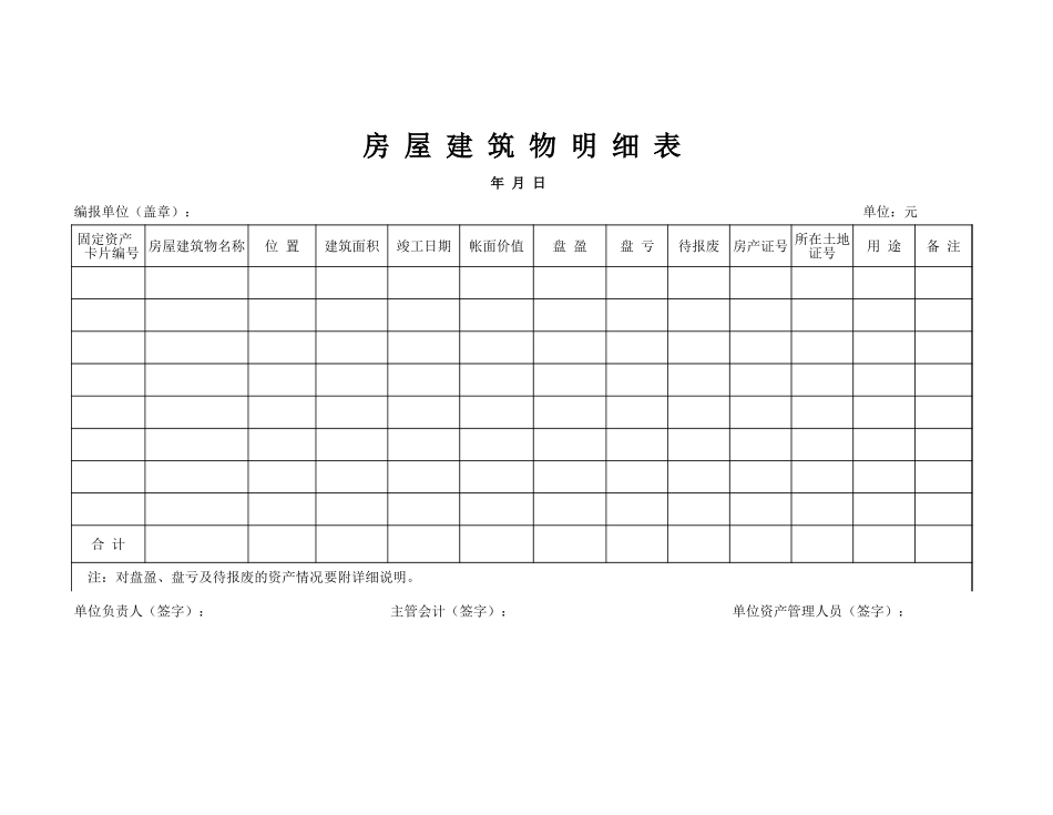 2025年公司管理表格：房屋建筑物明细表【山大教育】.xls_第1页