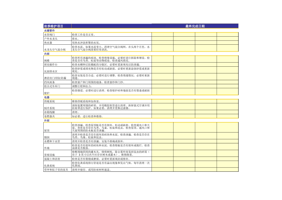 2025年公司管理表格：房屋维护计划.xls_第2页