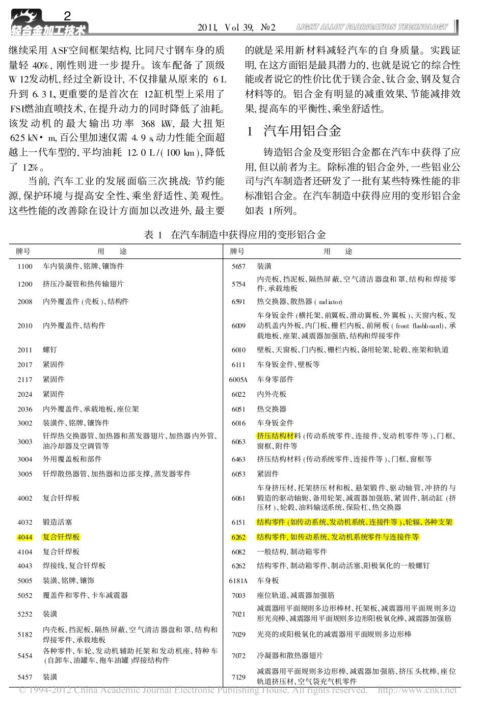 2025年压铸件资料：汽车用铝合金.pdf_第2页