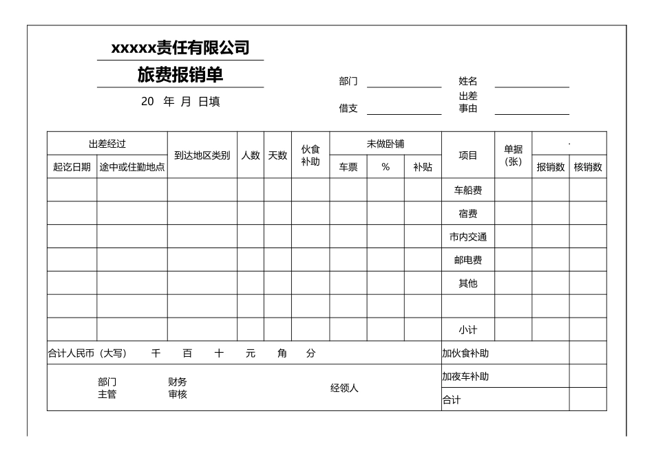 2025年公司管理表格：付款报销单.xlsx_第2页