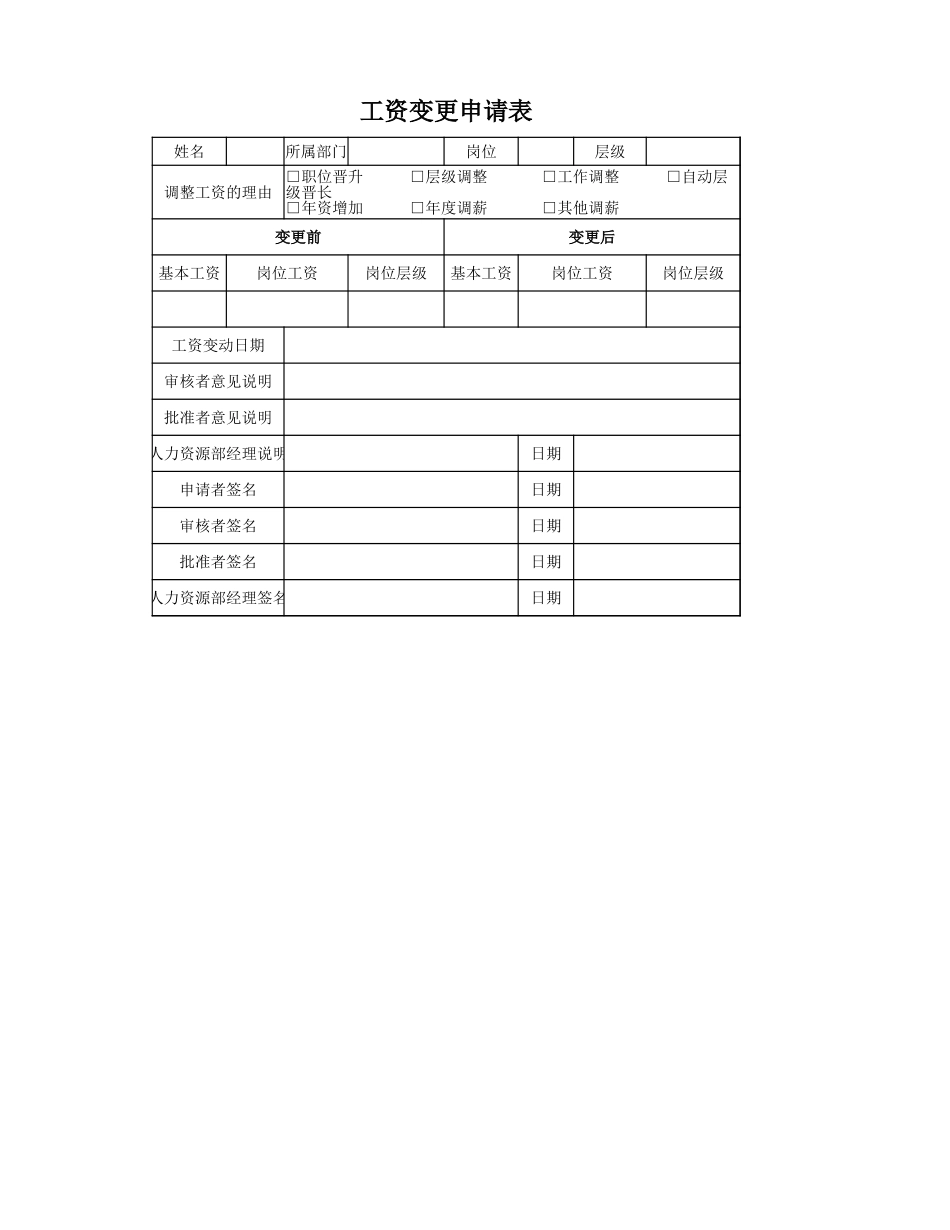 2025年公司管理表格：工资变更申请书.xlsx_第1页