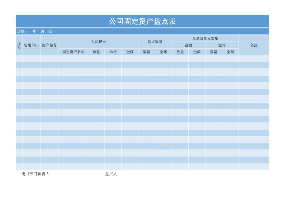 2025年公司管理表格：公司固定资产盘点表7.xlsx_第1页