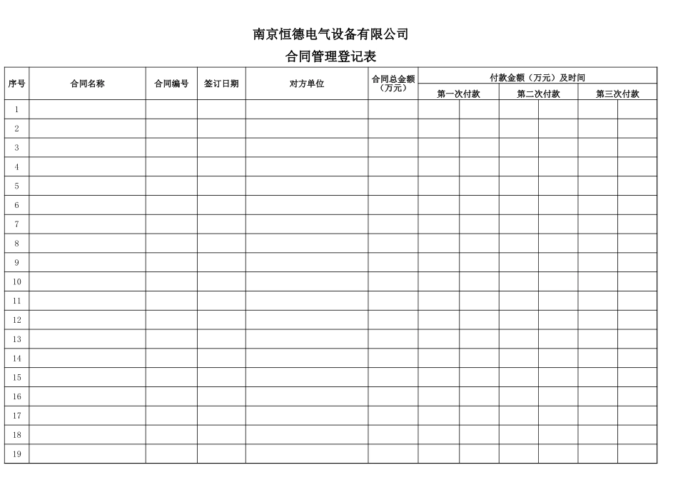 2025年公司管理表格：公司合同管理登记表.xls_第1页