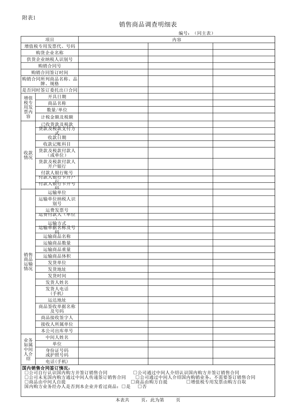 2025年公司管理表格：供货企业自查表.xls_第3页