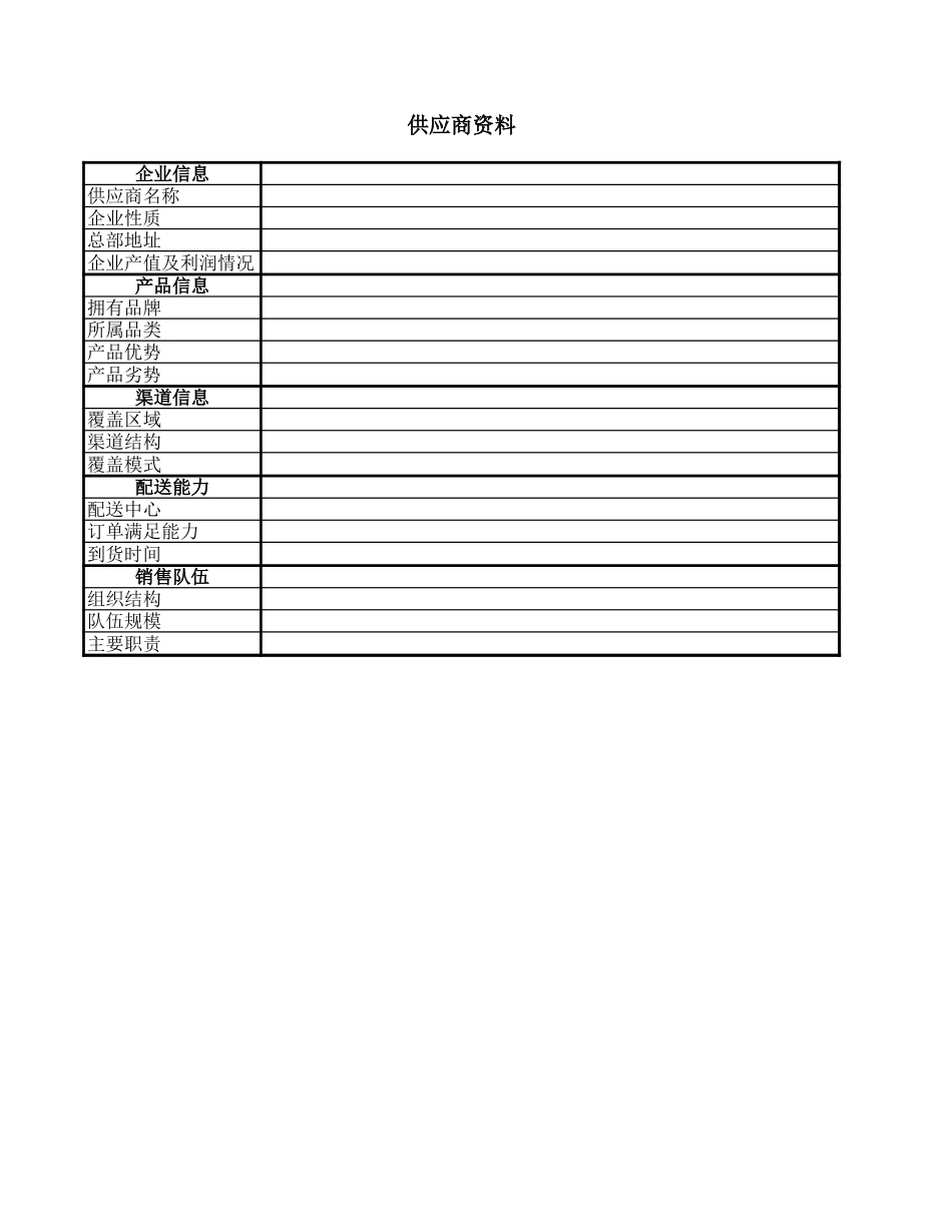 2025年公司管理表格：供应商资料【山大教育】.xls_第1页