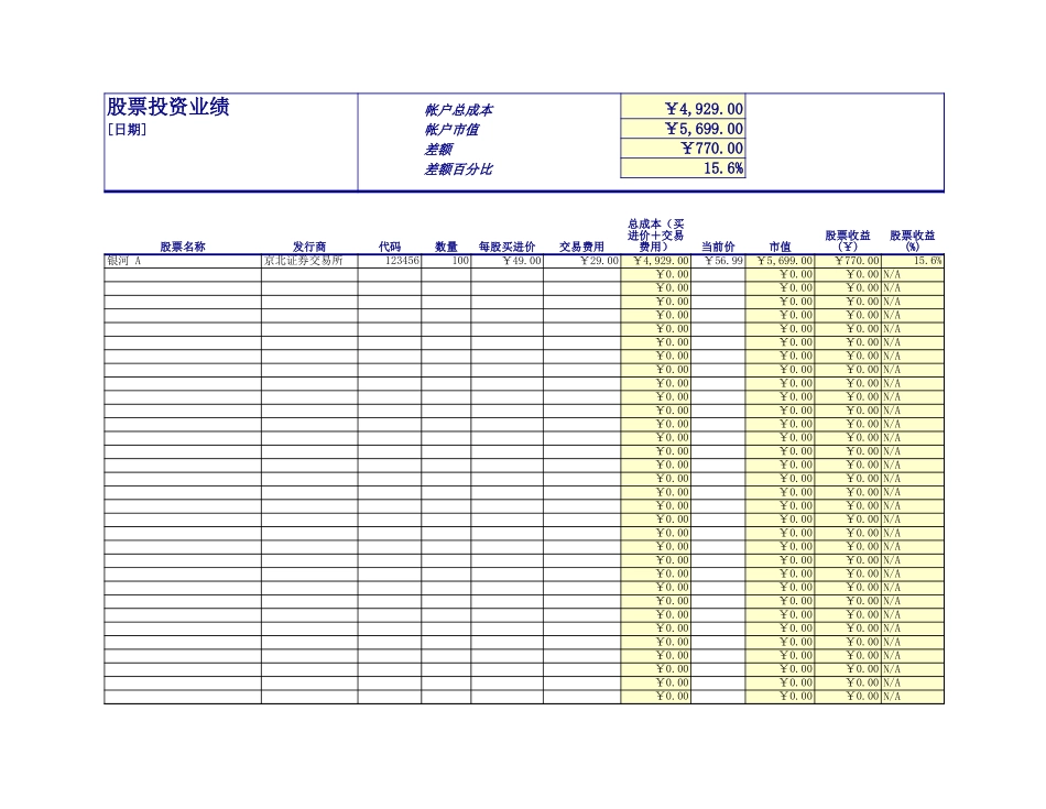 2025年公司管理表格：股票投资业绩.xls_第1页