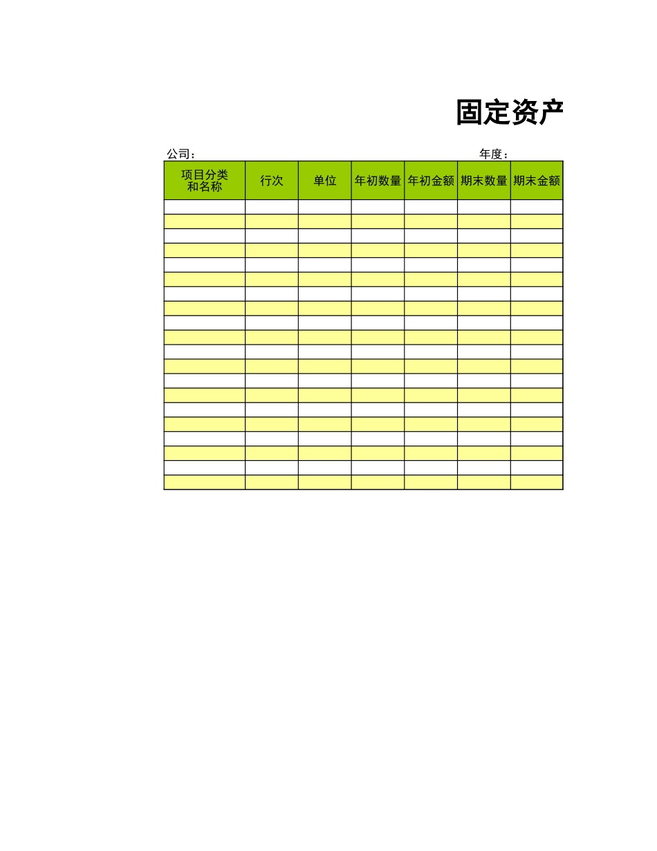 2025年公司管理表格：固定资产分类表2.xls_第1页