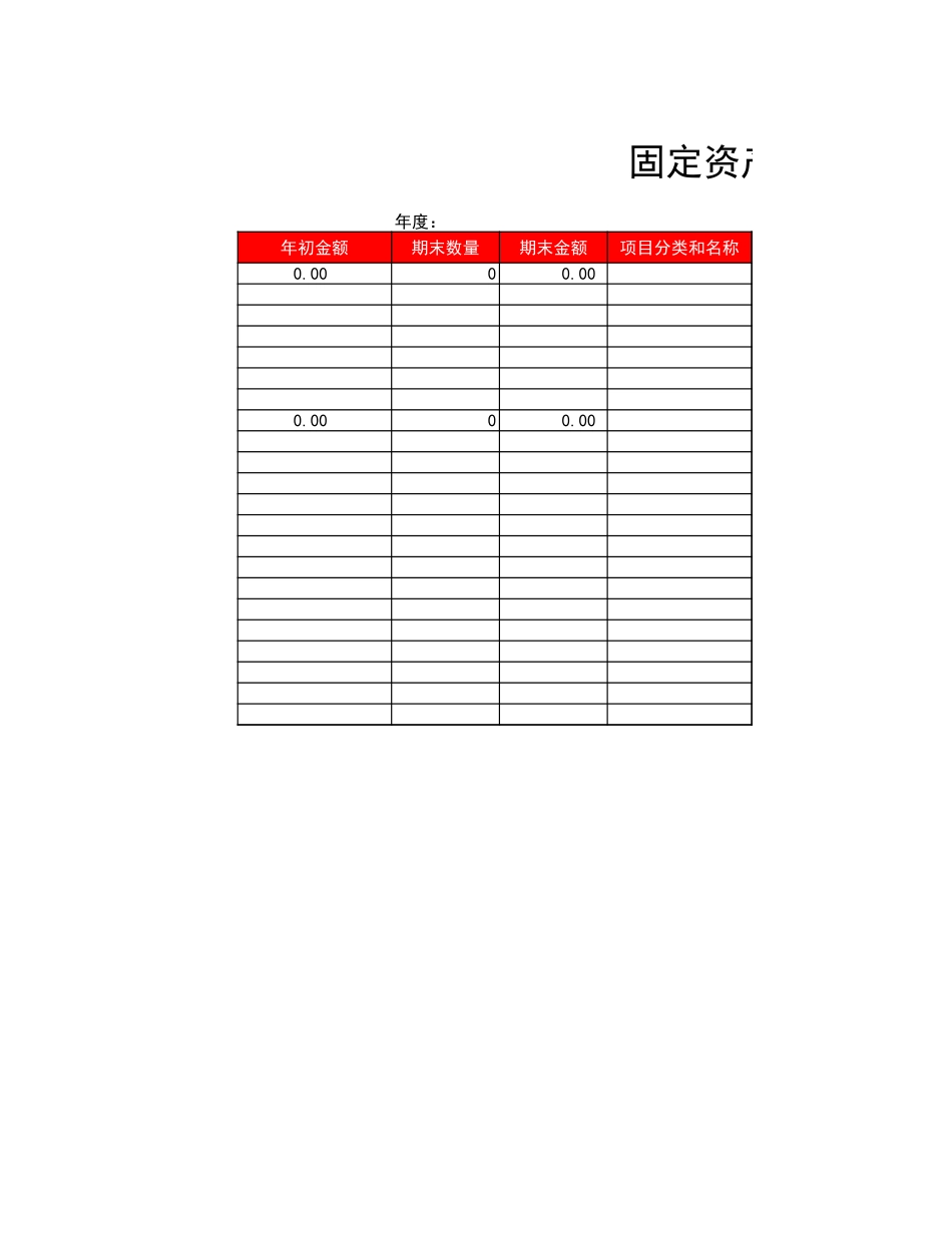 2025年公司管理表格：固定资产分类表9.xls_第1页