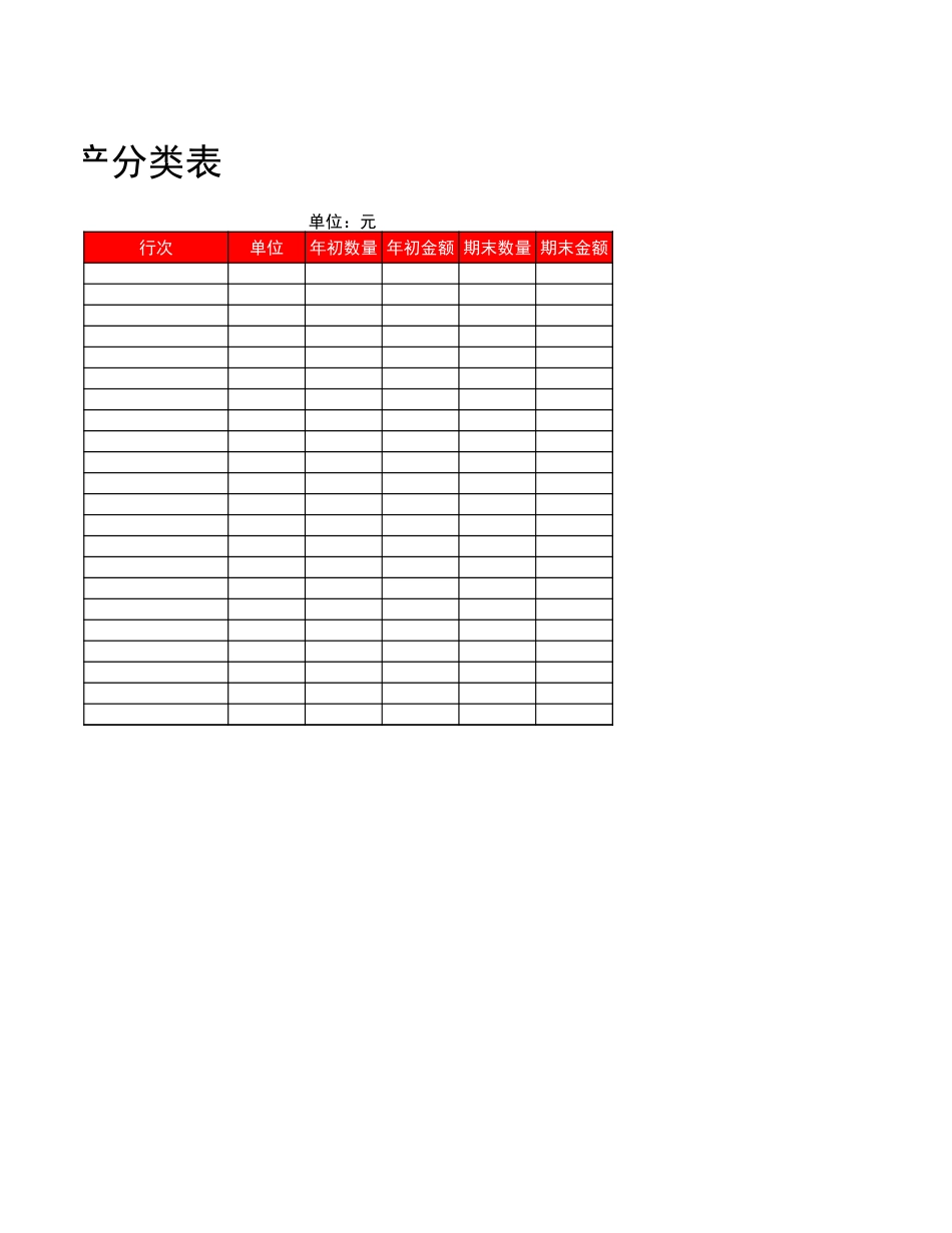 2025年公司管理表格：固定资产分类表9.xls_第2页