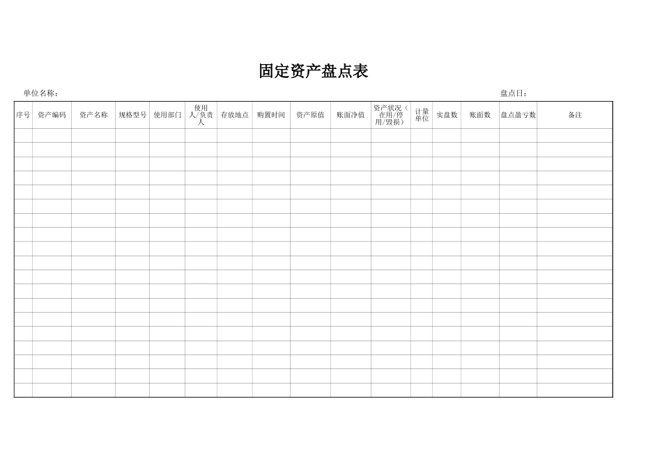 2025年公司管理表格：固定资产盘点表2.xlsx_第1页