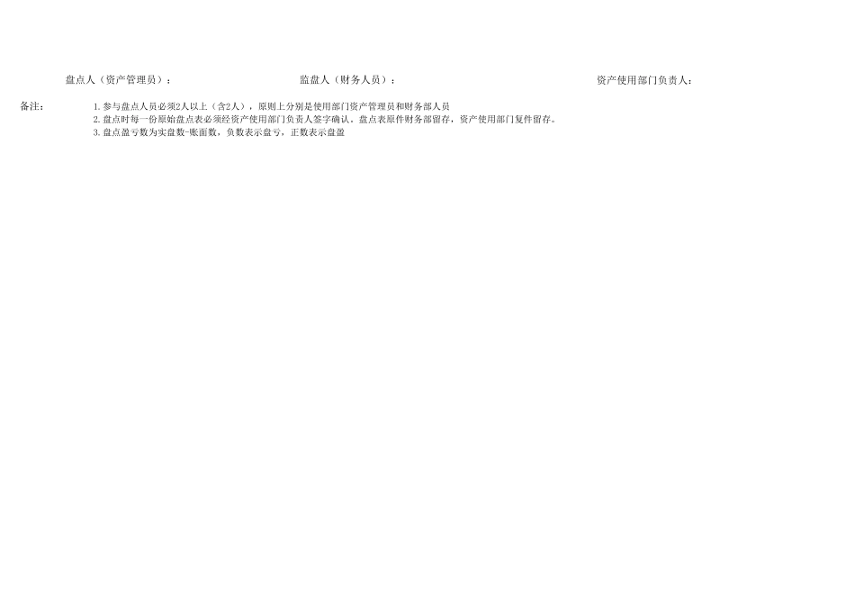 2025年公司管理表格：固定资产盘点表2.xlsx_第2页
