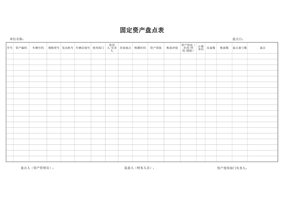 2025年公司管理表格：固定资产盘点表2.xlsx_第3页