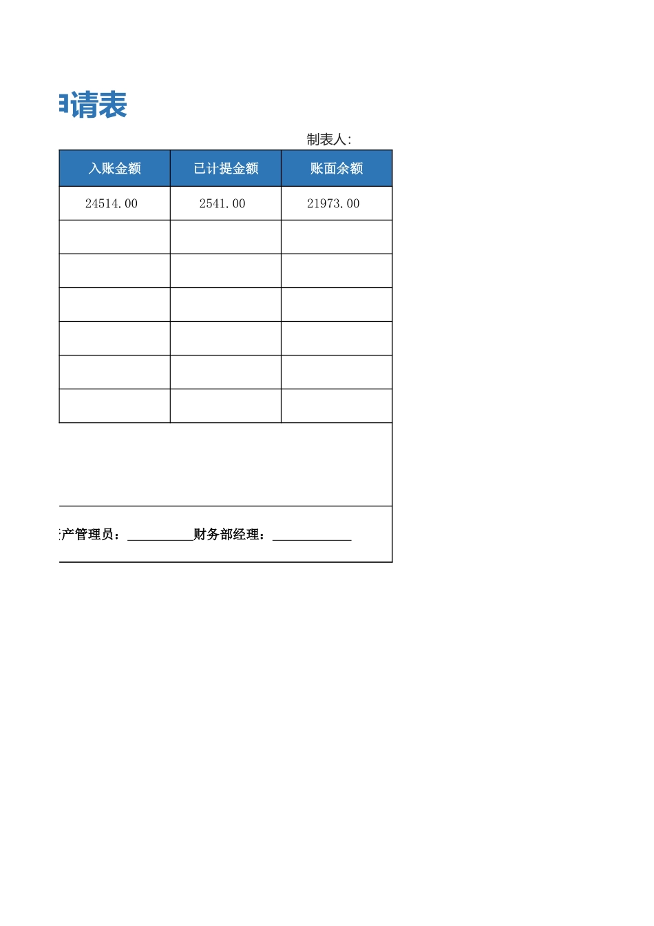 2025年公司管理表格：固定资产作废申请表.xlsx_第2页