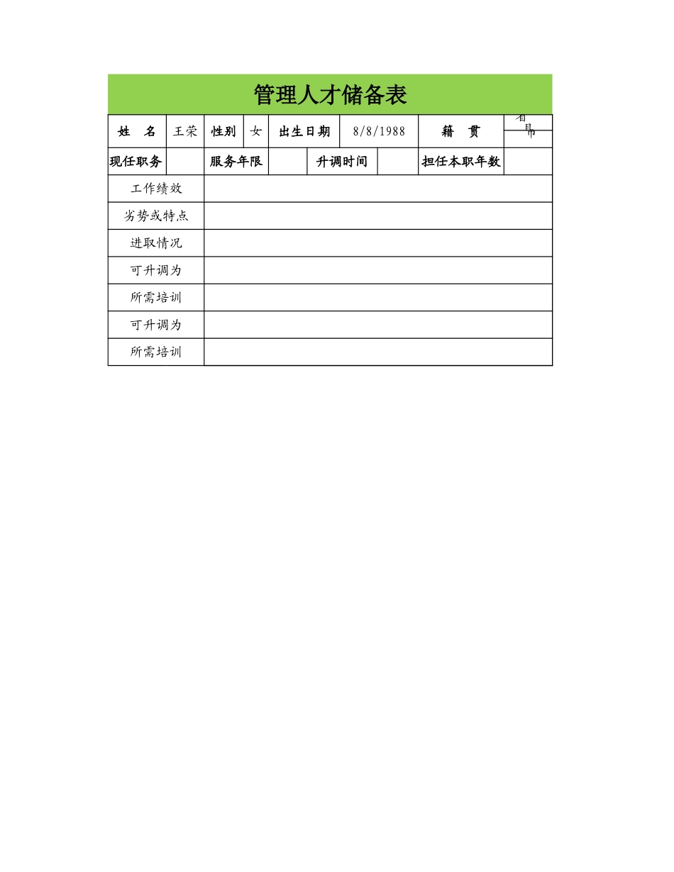 2025年公司管理表格：管理人才储备表.xlsx_第1页