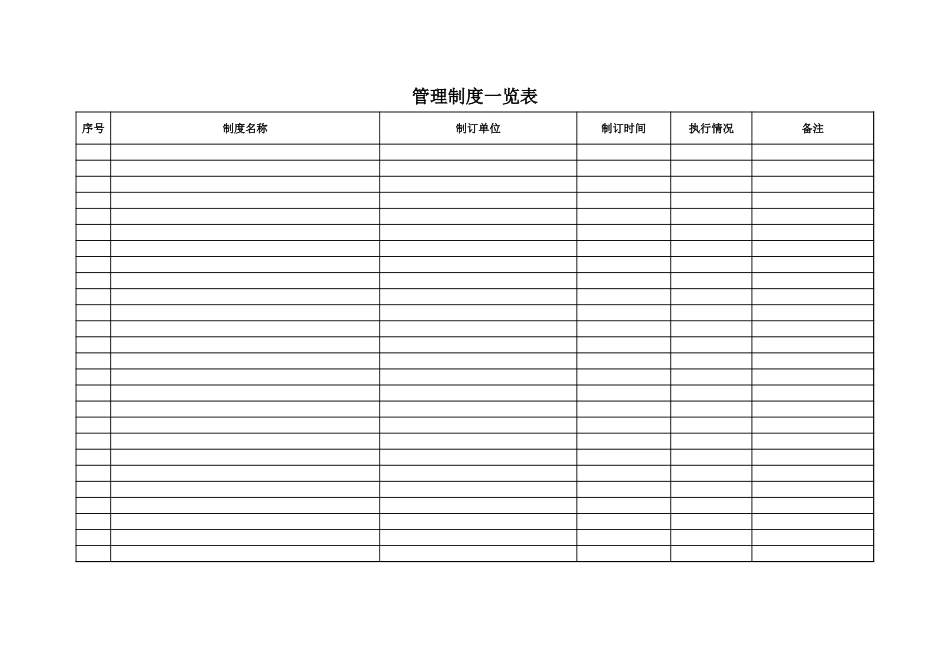 2025年公司管理表格：管理制度一览表【山大教育】.xls_第1页