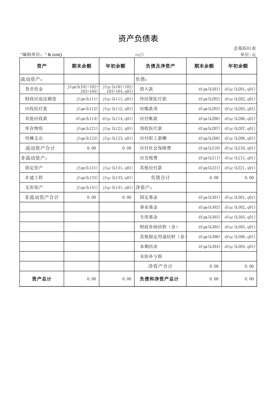 2025年公司管理表格：基层医疗卫生机构会计.xls_第1页