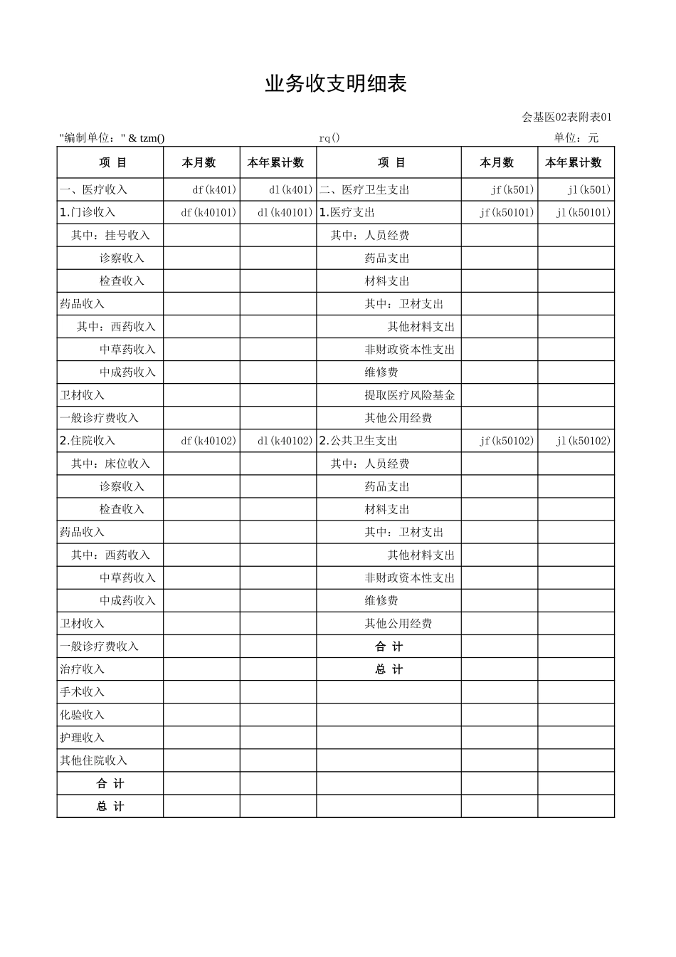2025年公司管理表格：基层医疗卫生机构会计.xls_第3页