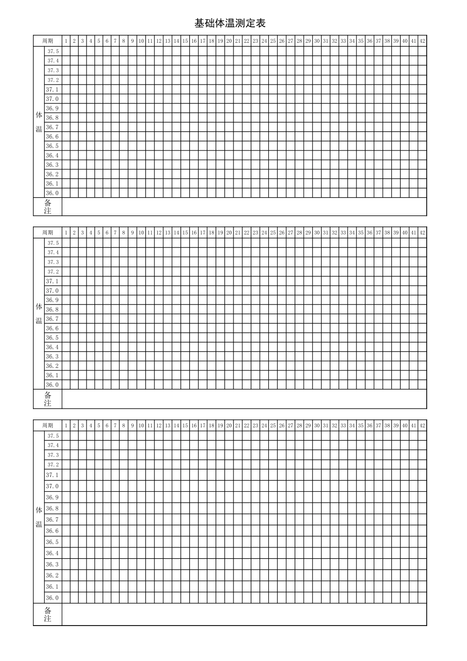 2025年公司管理表格：基础体温表格基础体温表.xls_第1页
