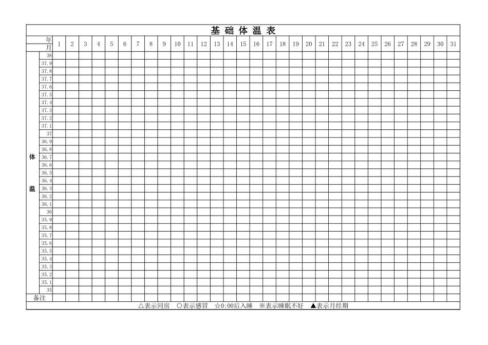 2025年公司管理表格：基础体温表--可直接打印.xlsx_第1页
