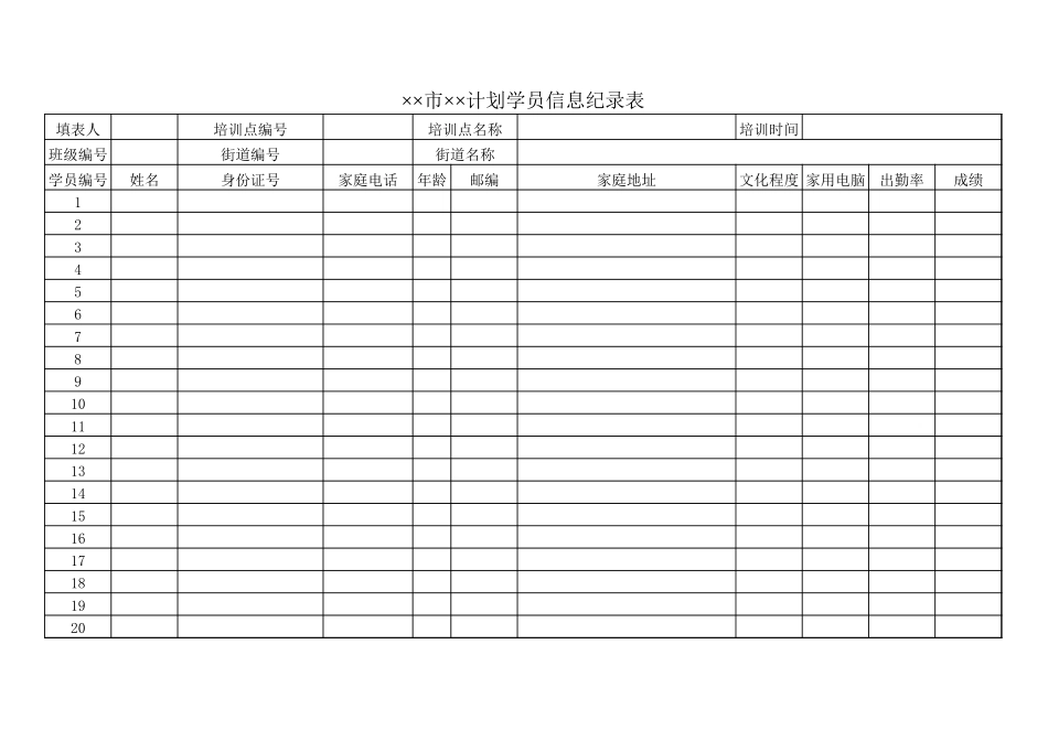2025年公司管理表格：计划学员信息纪录表【山大教育】.xls_第1页