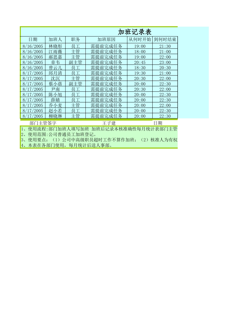 2025年公司管理表格：加班记录表.xls_第1页