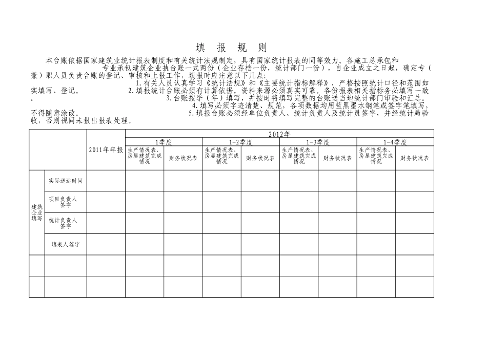 2025年公司管理表格：建筑业台账.xls_第2页