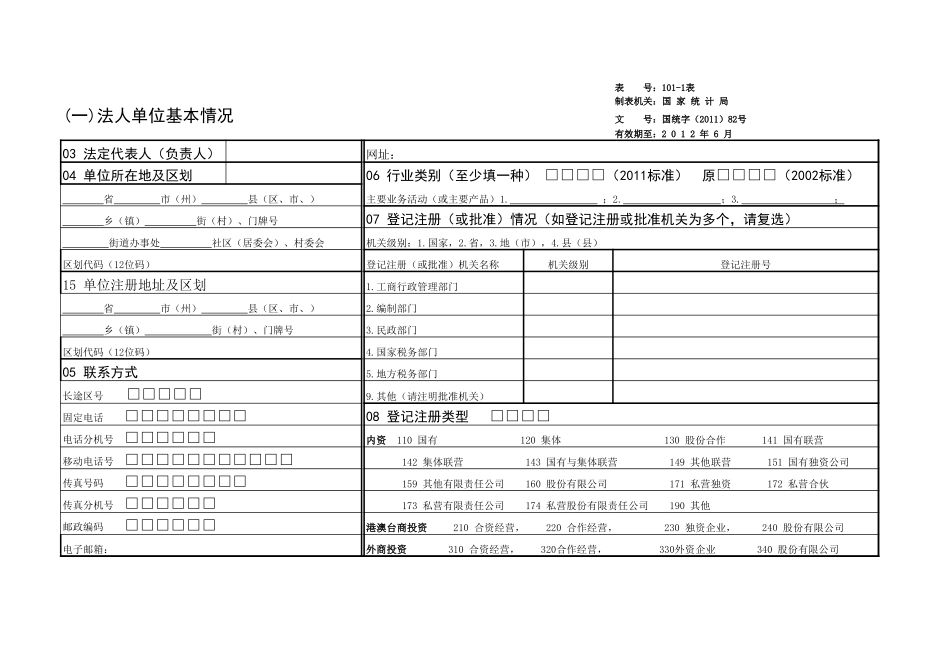 2025年公司管理表格：建筑业台账.xls_第3页