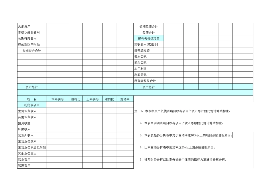 2025年公司管理表格：结构分析表【山大教育】.xls_第2页