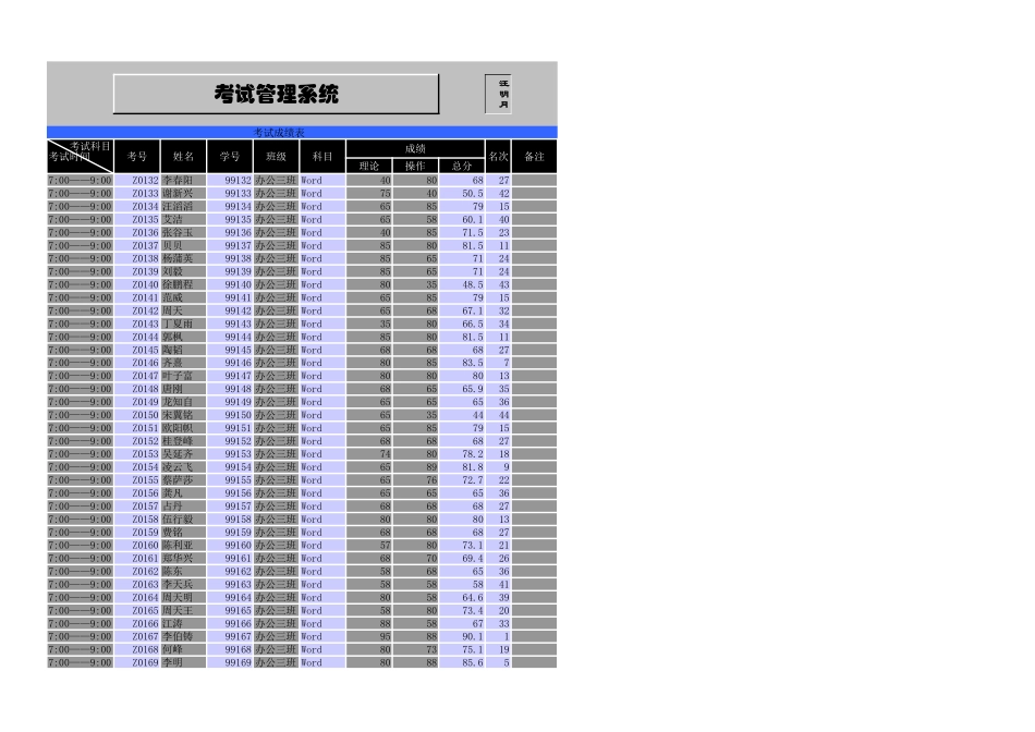 2025年公司管理表格：考试管理系统.xls_第1页
