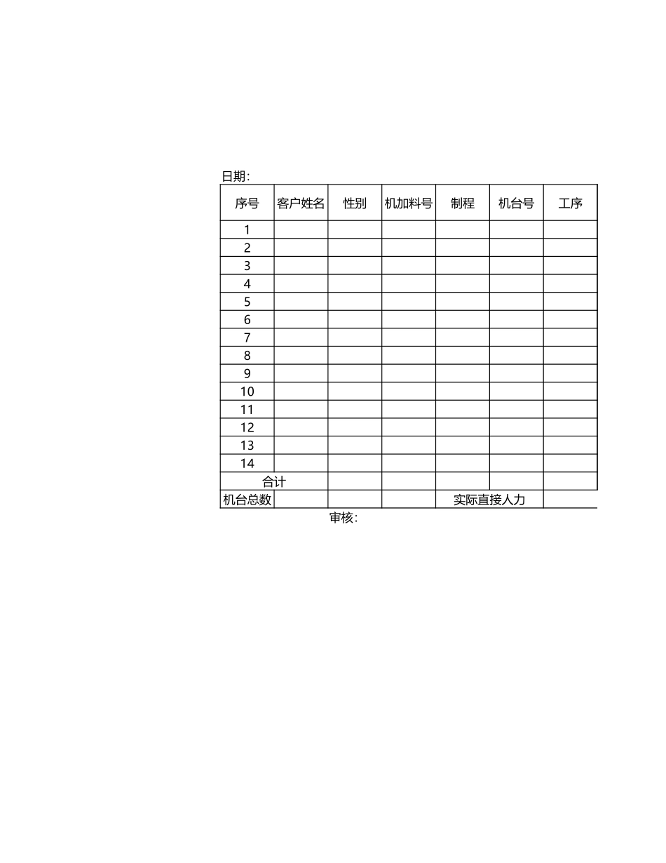 2025年公司管理表格：每日生产排配表.xlsx_第1页