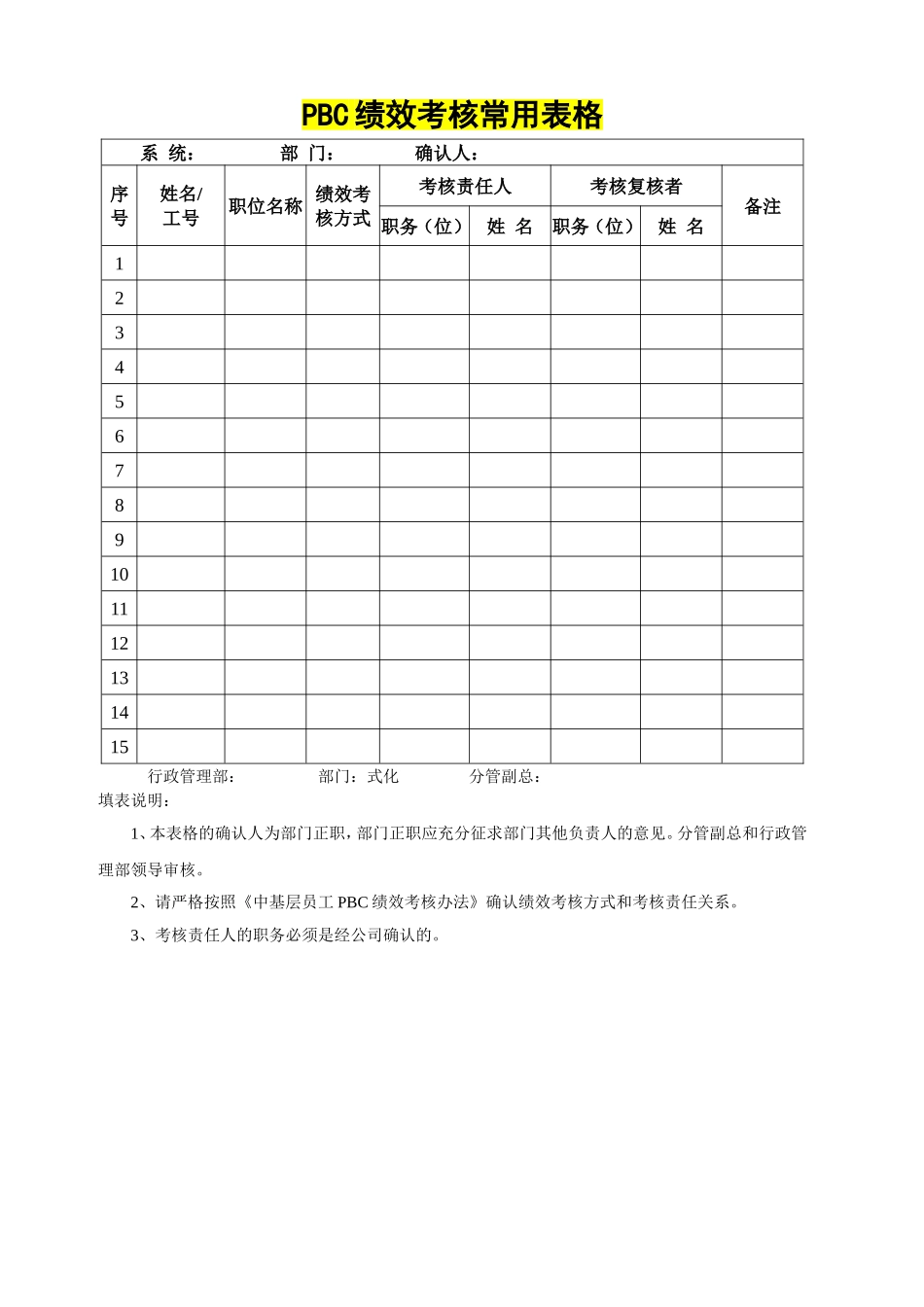 2025年人力资源制度：【表格】PBC绩效考核常用表格.doc_第1页