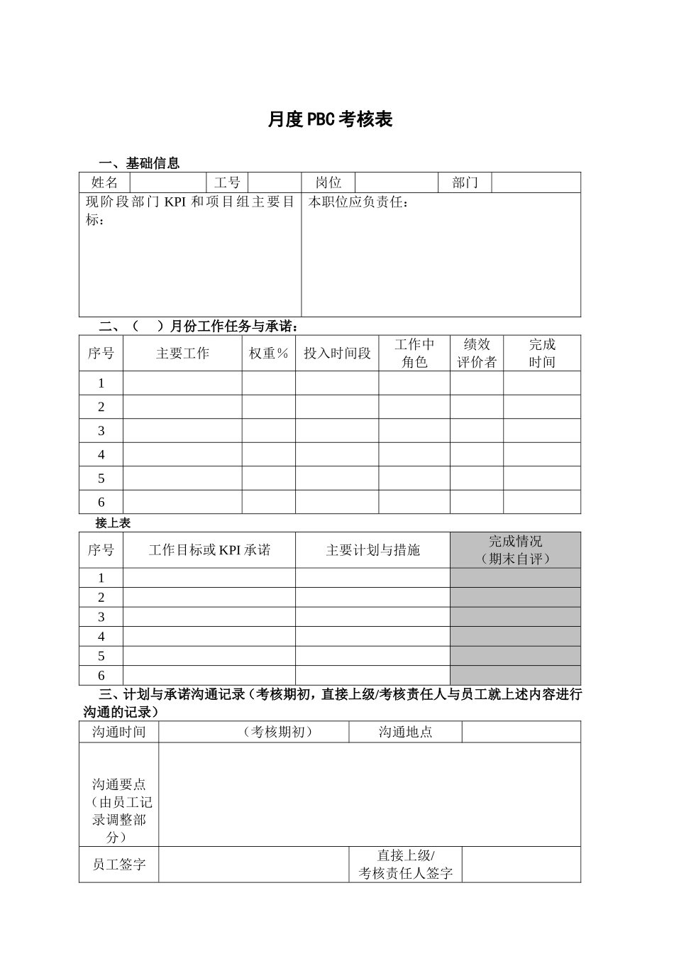 2025年人力资源制度：【表格】PBC绩效考核常用表格.doc_第2页