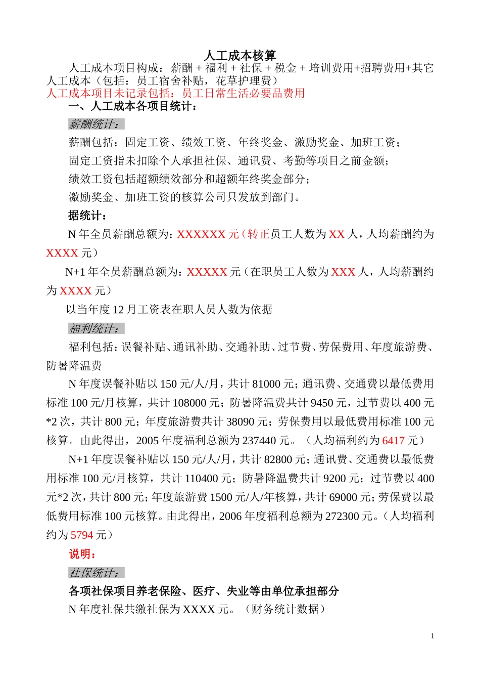 2025年人力资源制度：【成本分析】人工成本核算范本.doc_第1页