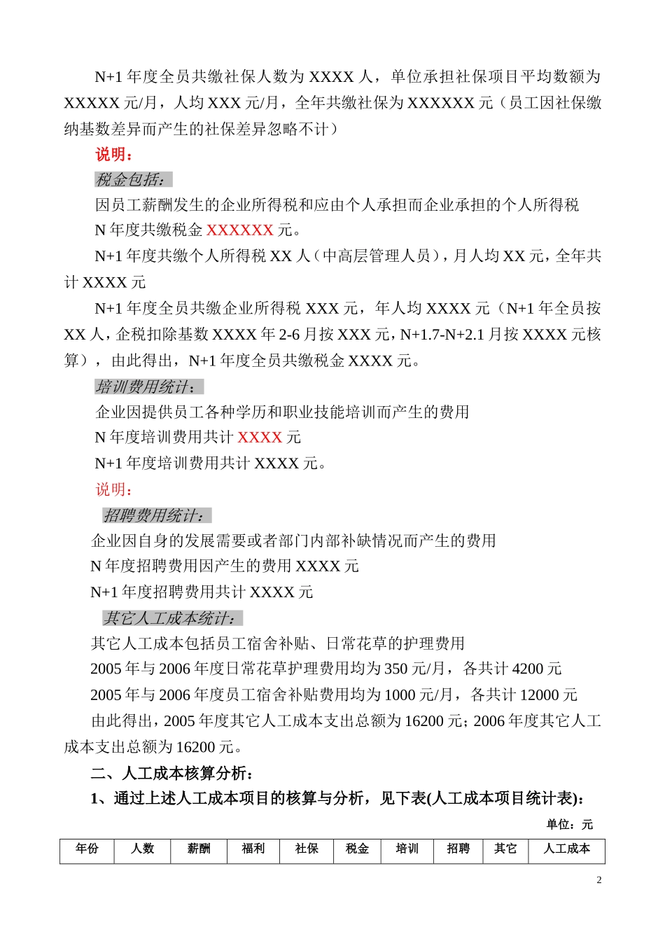 2025年人力资源制度：【成本分析】人工成本核算范本.doc_第2页