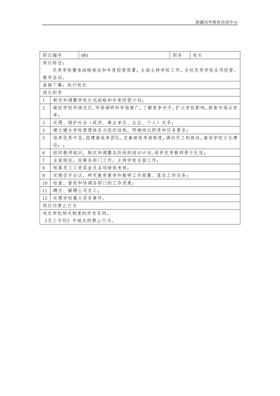 2025年人力资源制度：风华教育培训中心岗位职责说明书.doc_第3页