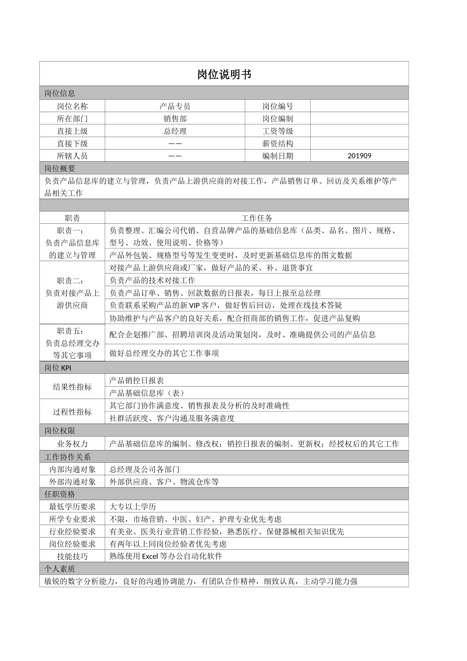 2025年人力资源制度：07-01产品专员岗位说明书.docx_第1页
