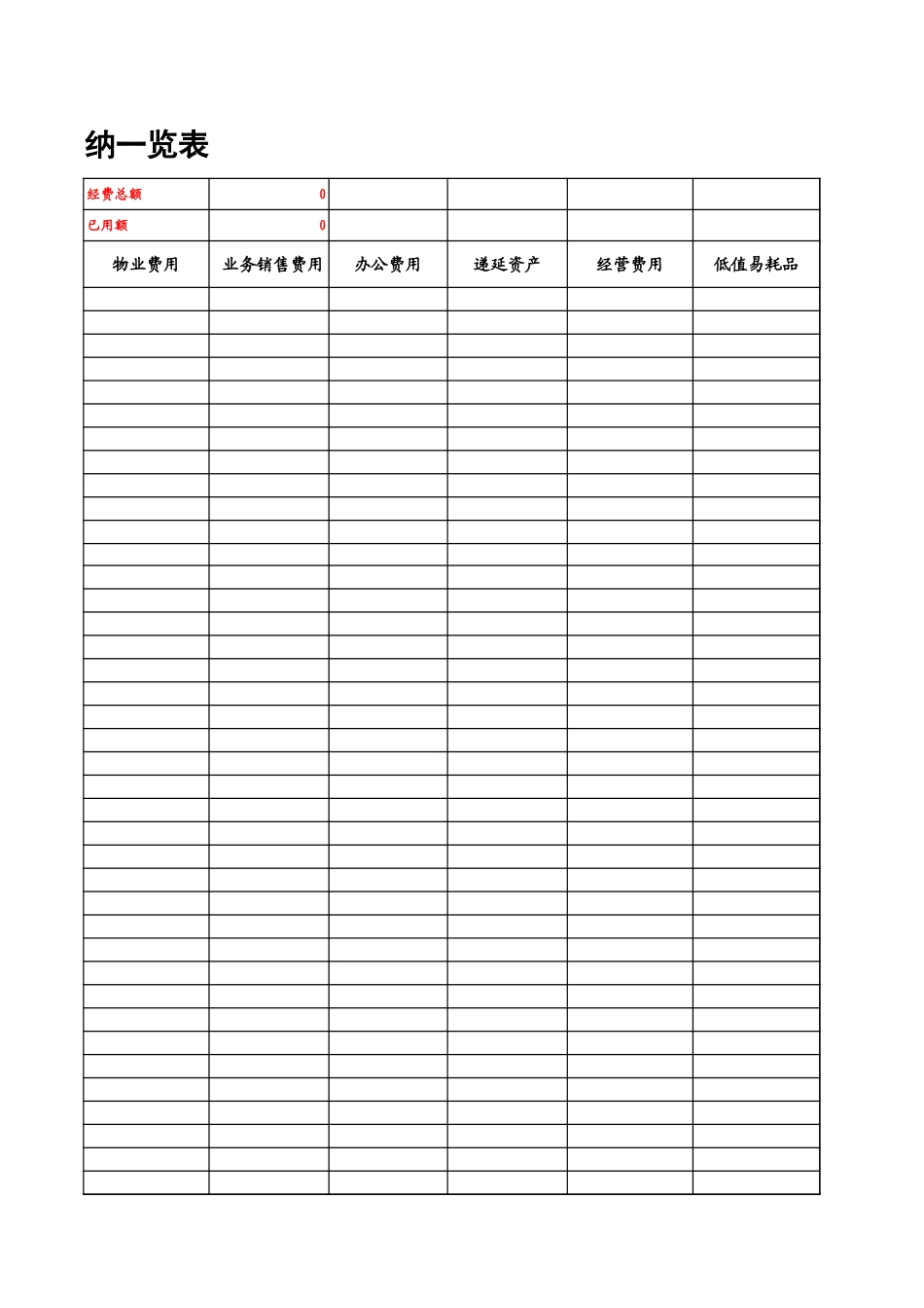 2025年公司管理表格：企业单位现金出纳账.xls_第3页
