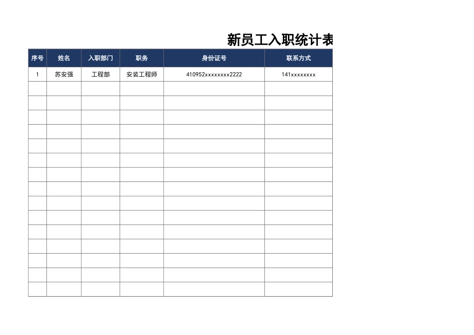 2025年人力资源制度：07-新员工入职统计表.xlsx_第1页