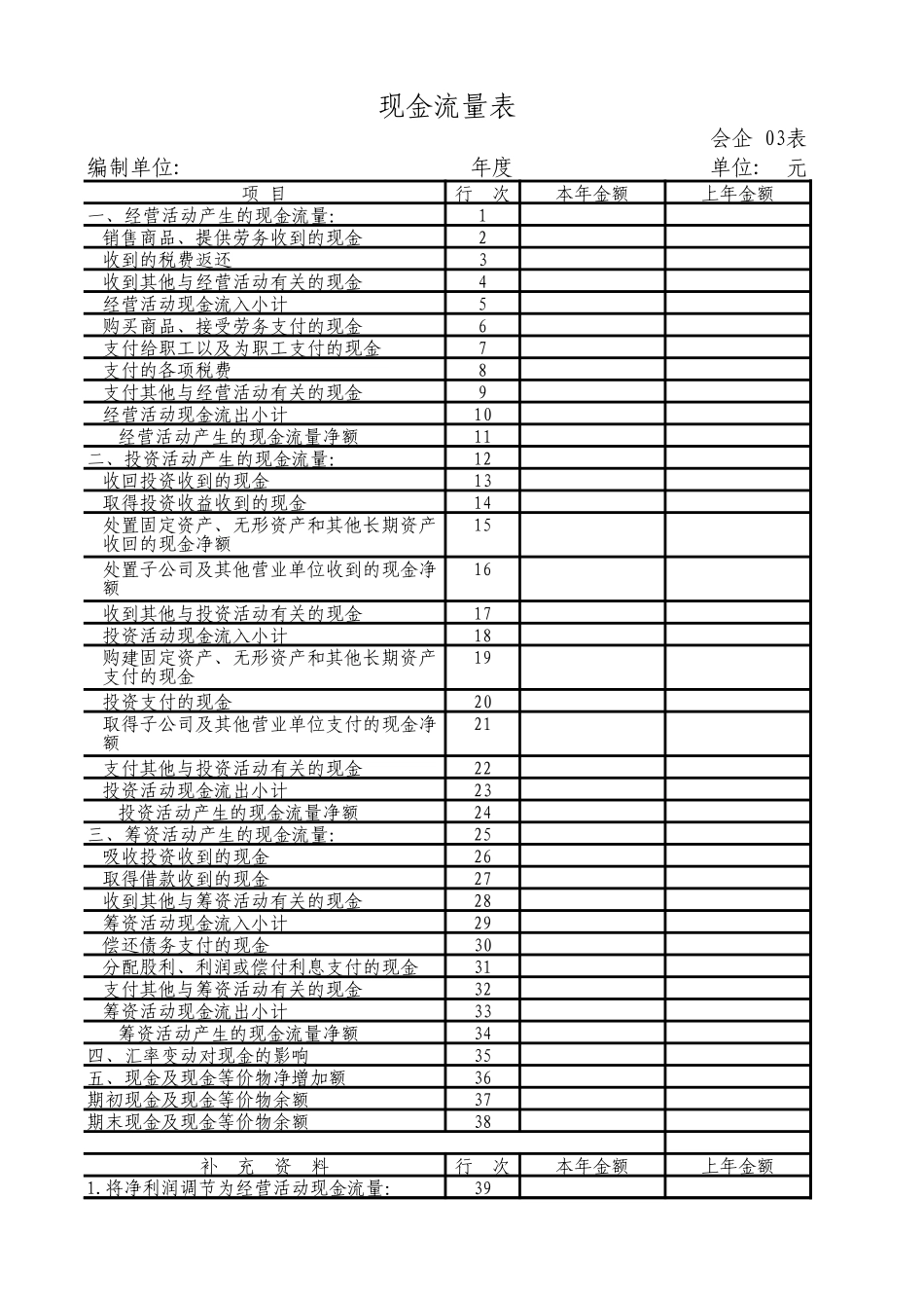 2025年公司管理表格：企业公司单位会计用表.xls_第3页