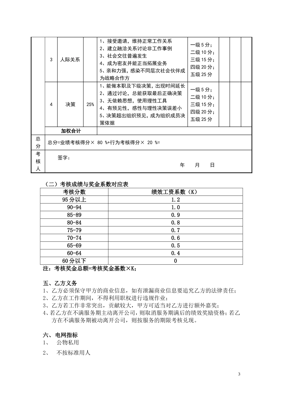 2025年人力资源制度：7目标责任书-运营总监.doc_第3页