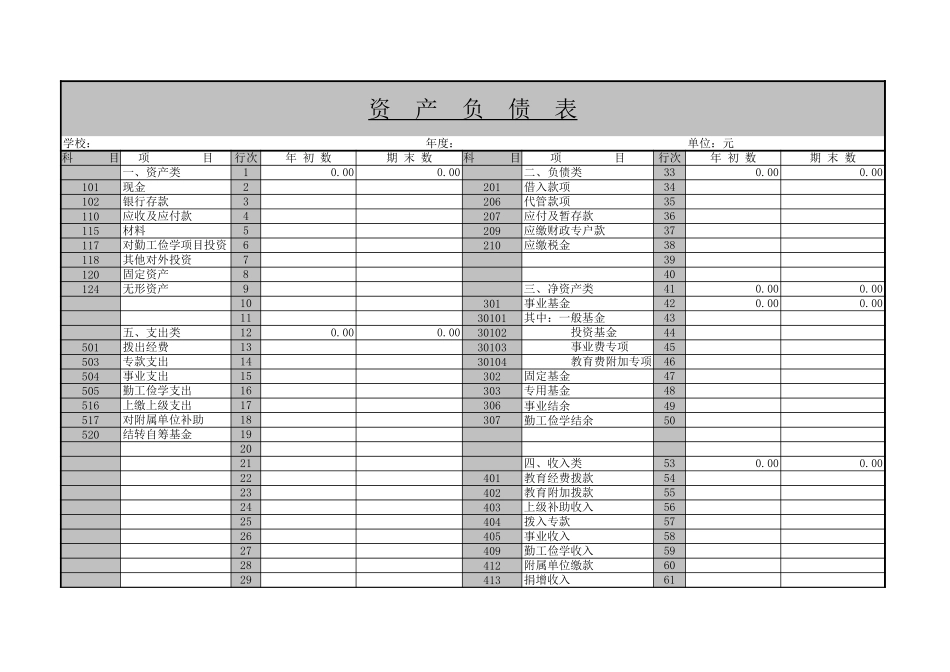 2025年公司管理表格：企业公司资产负债表.xls_第1页
