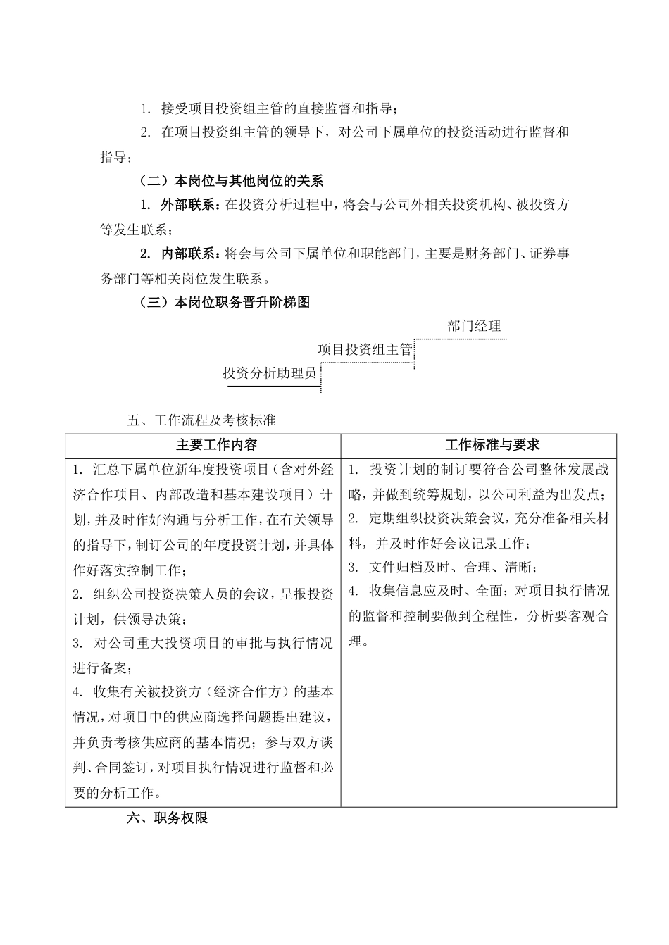 2025年人力资源制度：岗位说明书投资分析助理员.doc_第2页