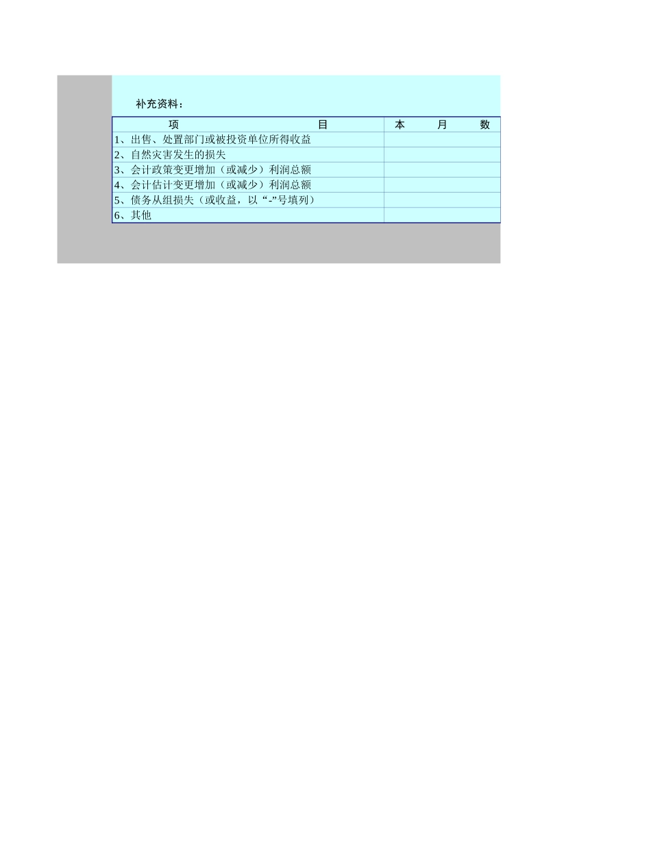 2025年公司管理表格：企业利润表【山大教育】.xls_第2页
