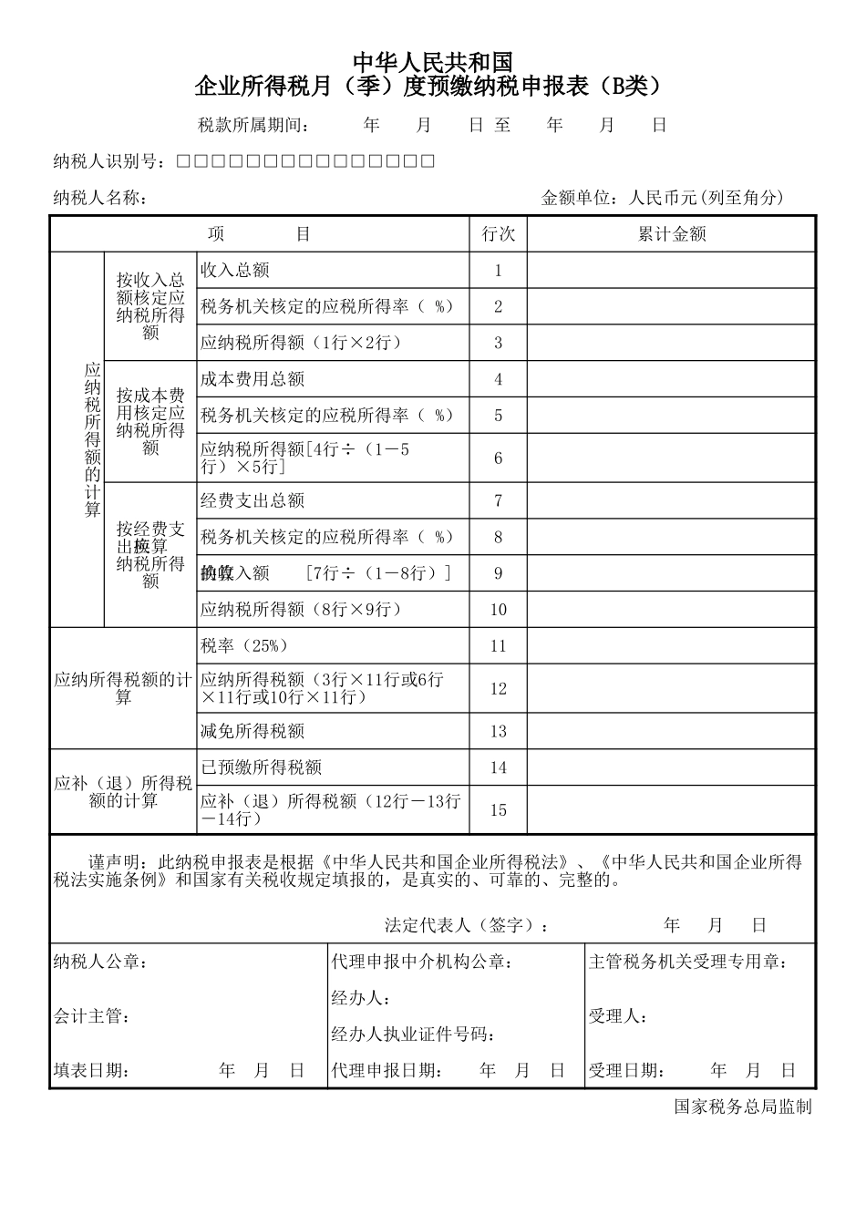 2025年公司管理表格：企业所得税季度申报表A类.xls_第3页