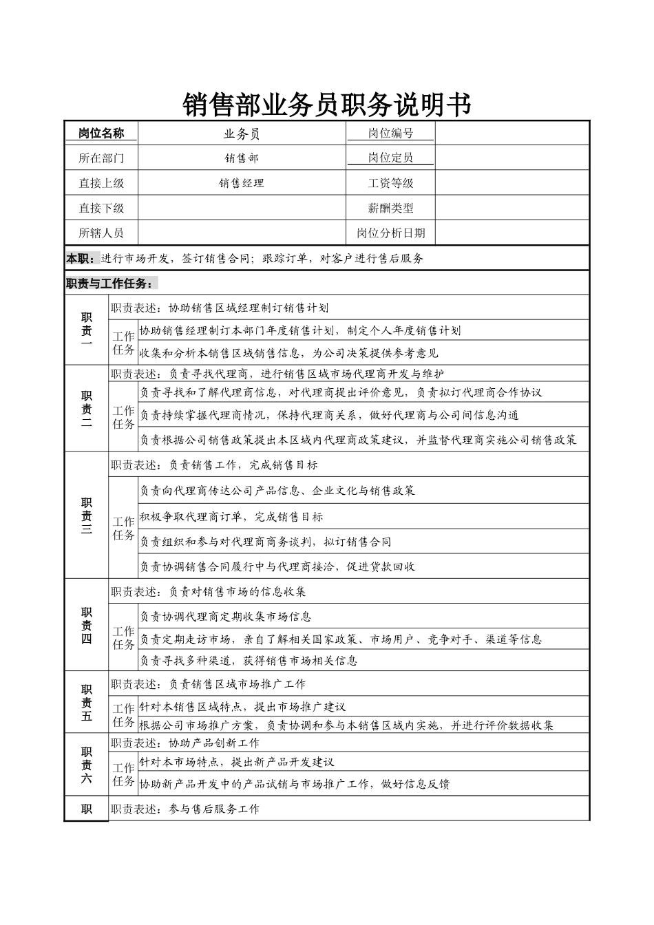 2025年人力资源制度：08-01销售专员职务说明书.docx_第1页