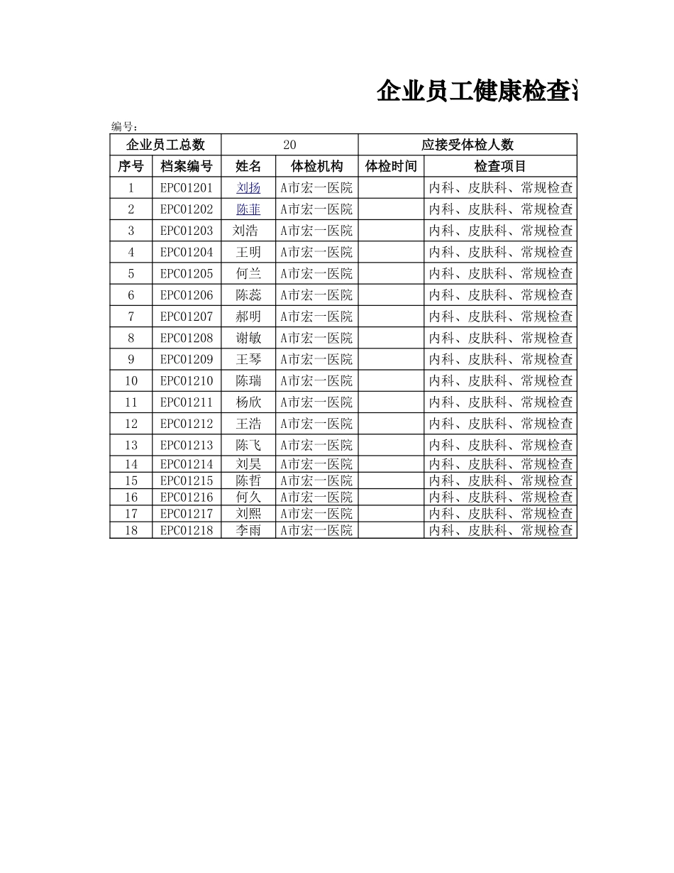 2025年公司管理表格：企业员工健康检查汇总表.xlsx_第1页