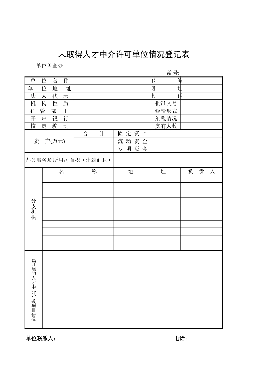 2025年公司管理表格：人才中介许可登【山大教育】.xls_第1页