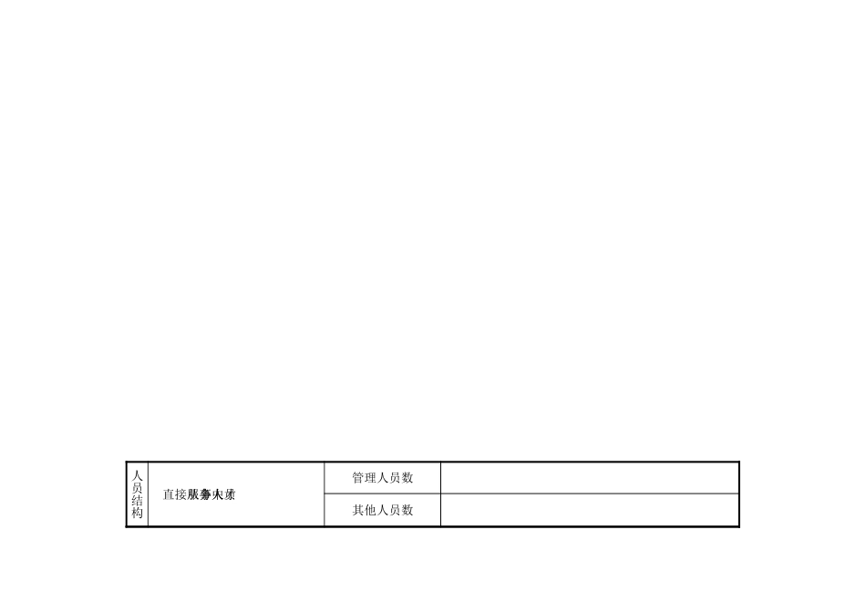 2025年公司管理表格：人才中介许可登【山大教育】.xls_第3页