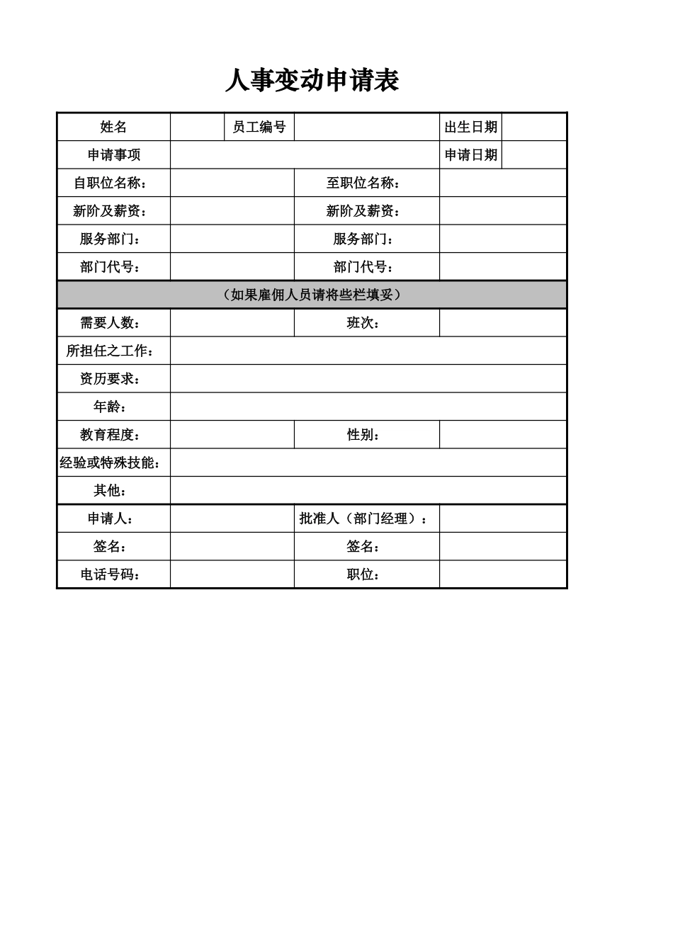 2025年公司管理表格：人事变动申请表.xlsx_第1页